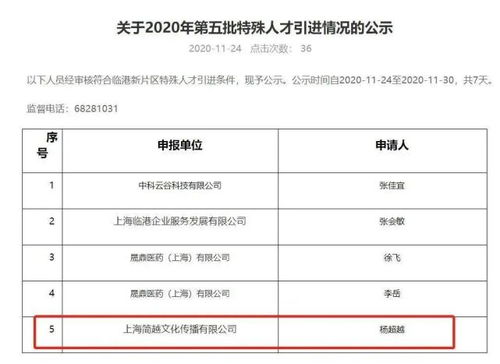 官方回應 知名女星落戶上海符合標準，廣播電視節目制作經營助力發展